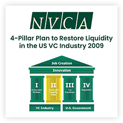NVCA: Restoring Liquidity to US Venture Capital